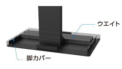 窓寄せスタンド＞スタンド＞デジタルサイネージ製品｜日本フォームサービス