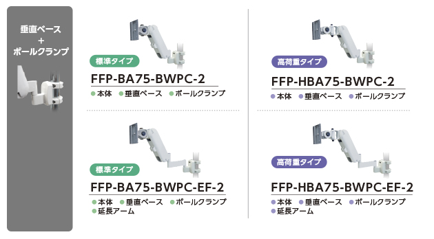 日本フォームサービス バルーンアーム2 FFP-BA75-P300-EF-