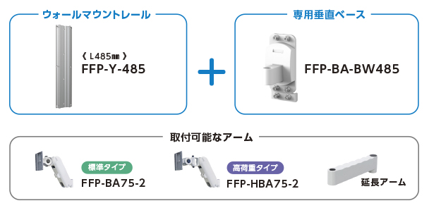ファッションなデザイン 日本フォームサービス FFP-CA4-1100 SHARP シャープ デジタルサイネージ 天吊金具