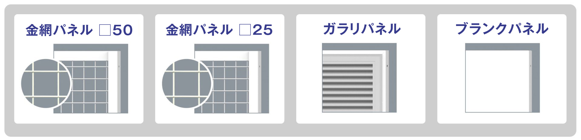 パネルバリエーション